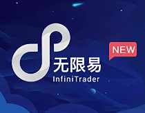 国盛期货-文华财经高清版